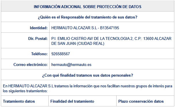 Privacidad 12
